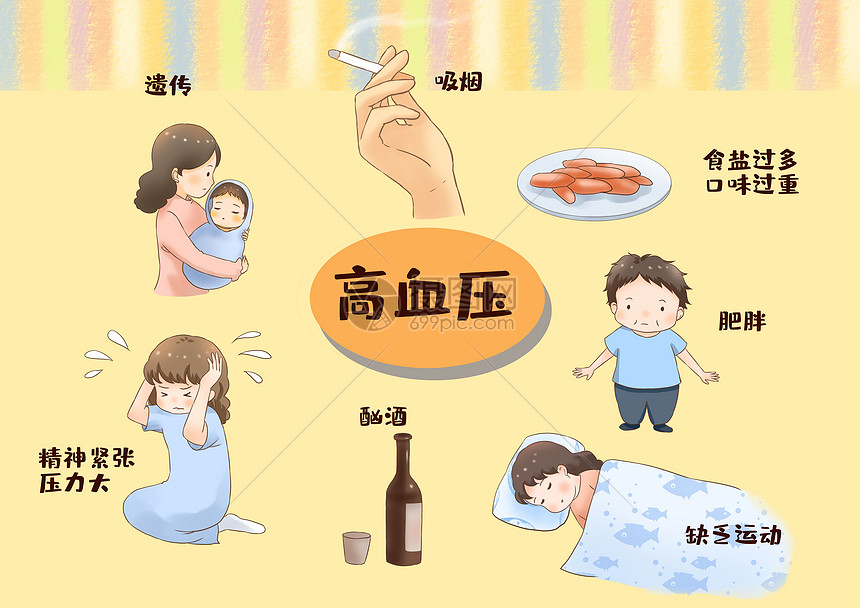 益生菌